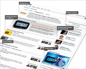 LI-Company-Pages LinkedIn Company Pages