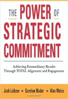 The Power of Strategic Commitment