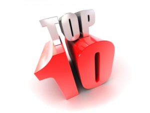 Top 10 Posts So Far on the Webbiquity B2B Marketng Blog