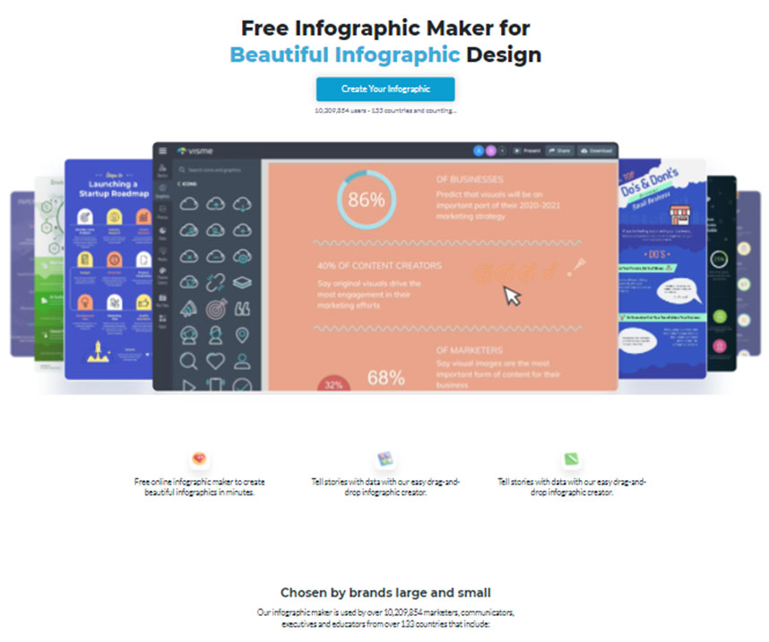 All-in-one platform for creating infographics and stunning visual content