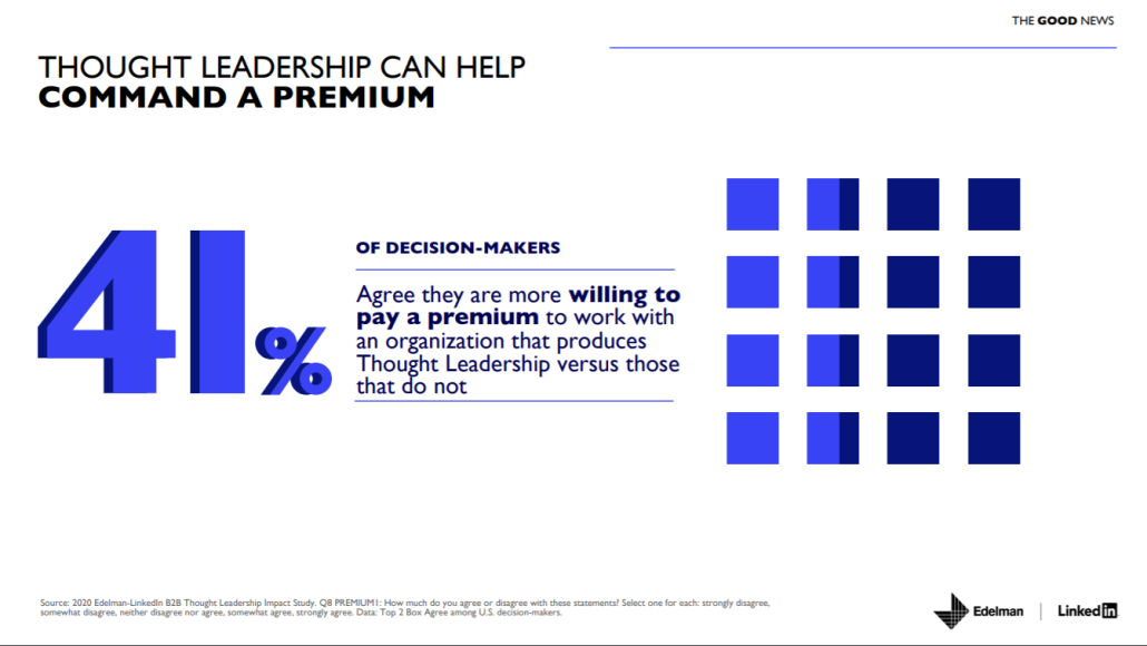 How thought leadership commands a price premium