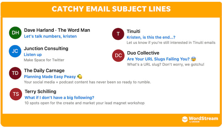 Email subject line guidance from WordStream