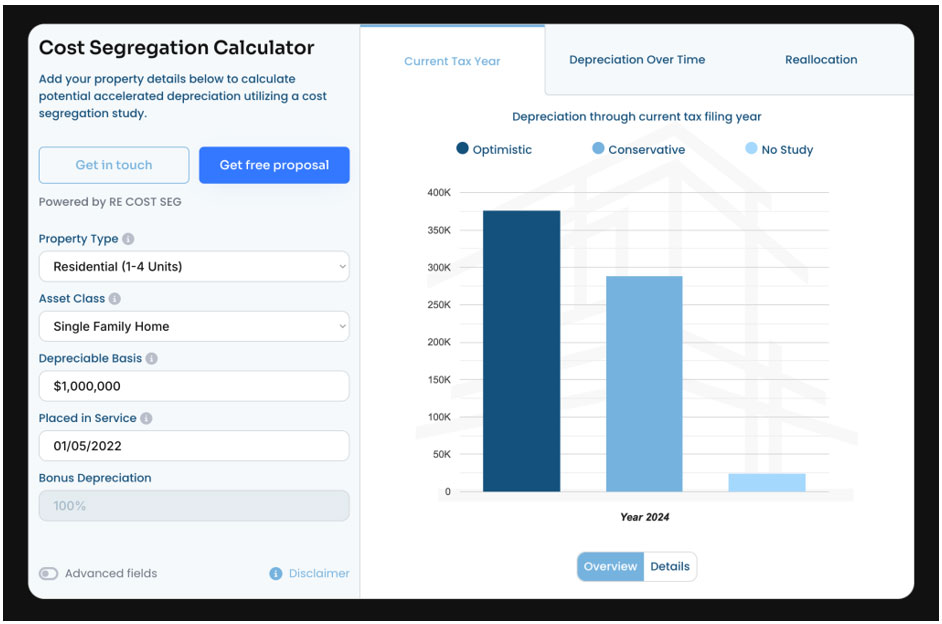How to attract buyers with free tools
