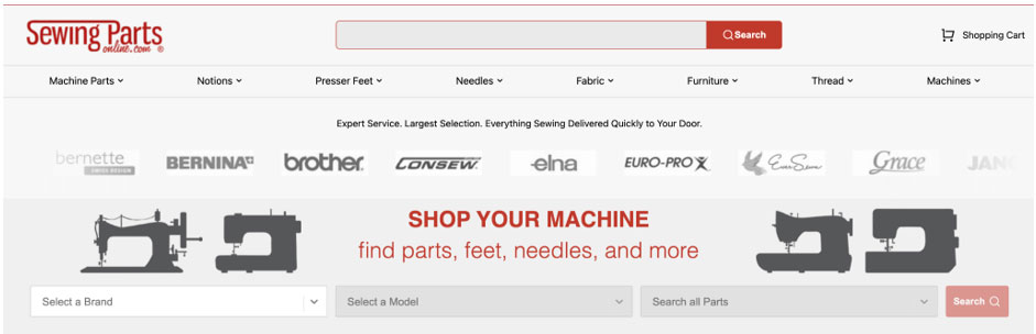 Make it easy for web visitors to find exactly what they are looking for