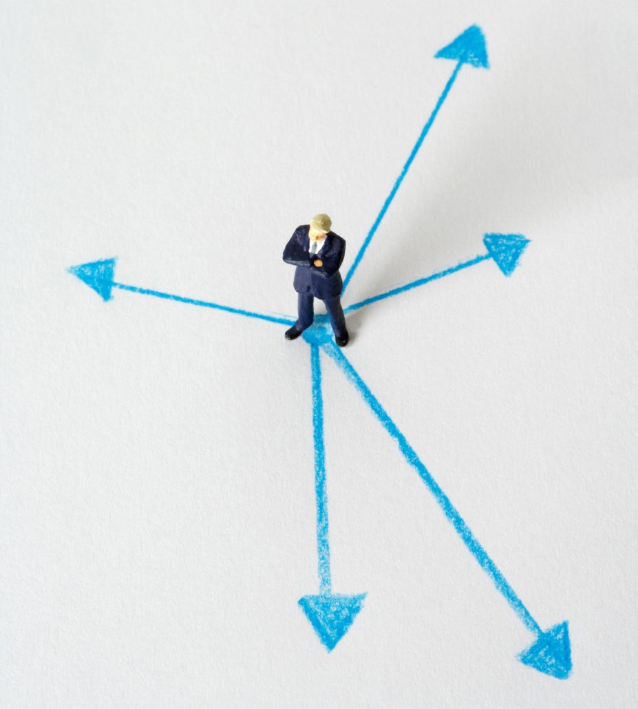 B2B sales-marketing alignment