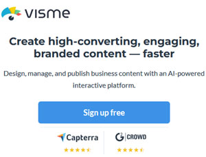 Create, Manage & Scale Content With AI